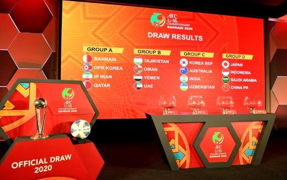 India U 16 AFC draw