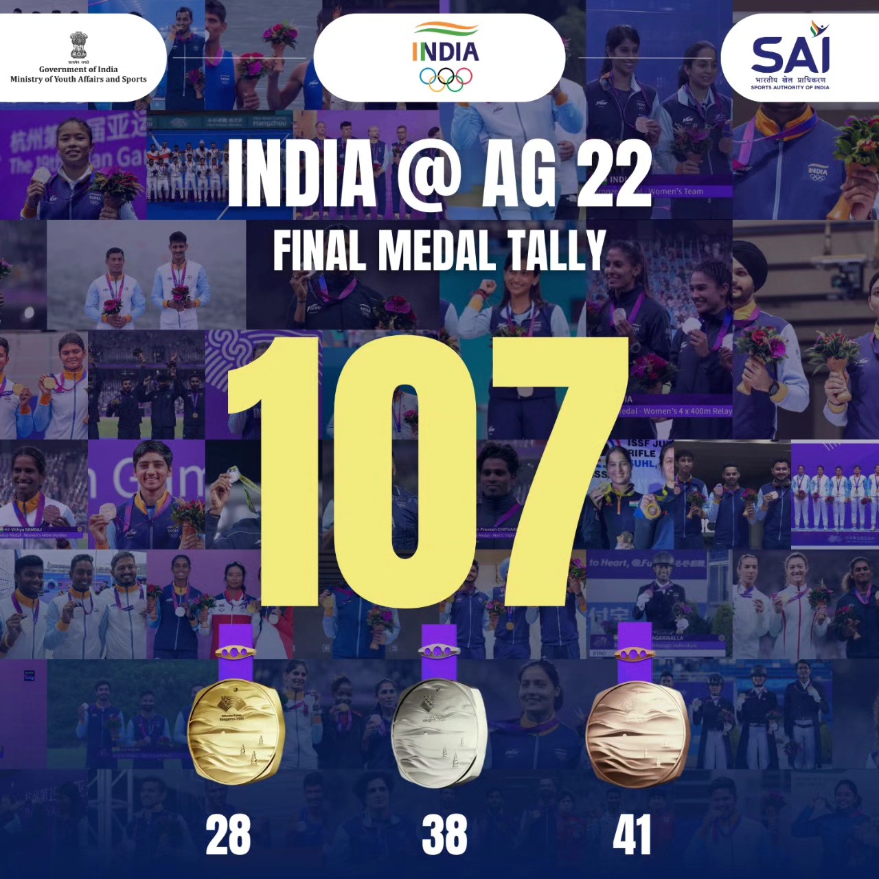 India at Asian Games