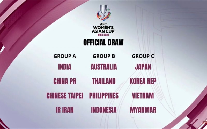 India drawn in Group A with China, Chinese Taipei, Iran in AFC Women’s Asian Cup 2022