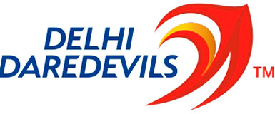 Delhi Daredevils Team Logo IPL