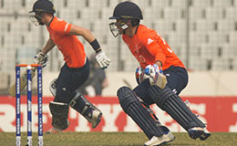 England U19 Batsmen in ICC U19 Cricket World Cup 2016