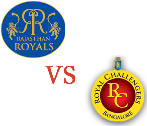 rajasthan-banglore