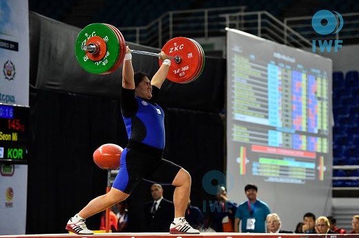 International Weightlifting Federation