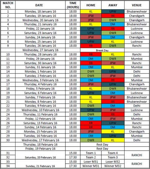 Coal India Hockey India League 2016 Schedule