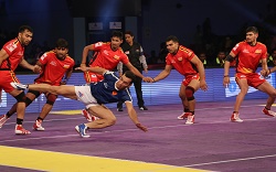 Dabang Delhi Bengaluru Bulls